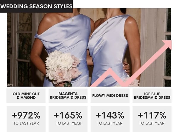 Top Trends Blog Post Graphics (43)-1