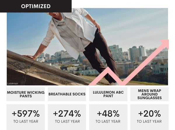 Top Trends Blog Post Graphics (44)-1