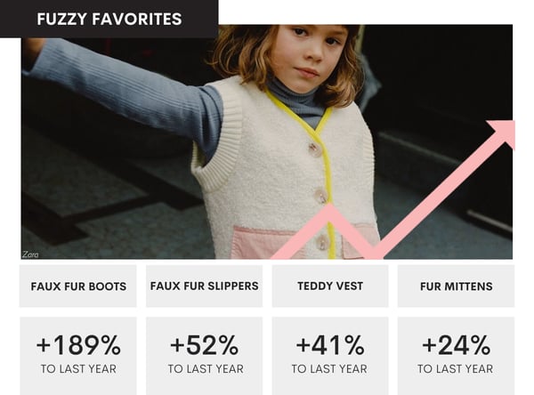 Top Trends Blog Post Graphics (95)