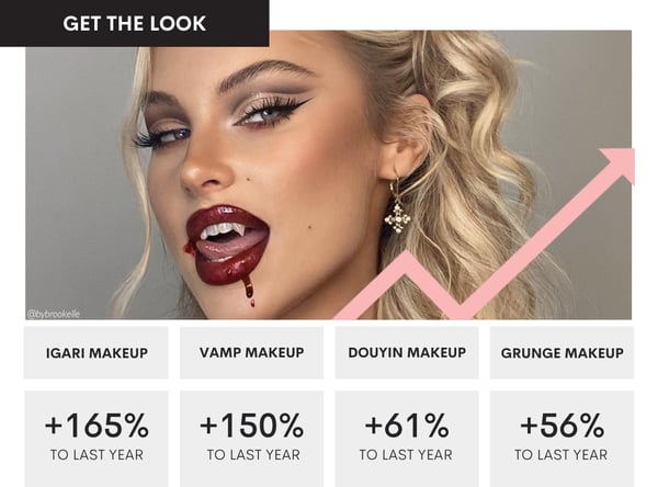 Top Trends Blog Post Graphics (96)