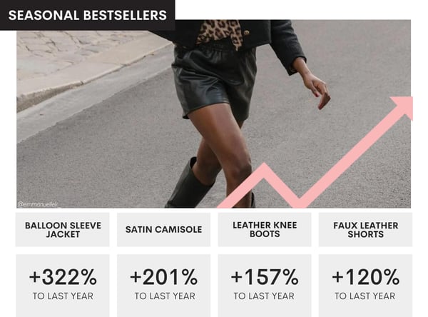 Top Trends Blog Post Graphics (98)